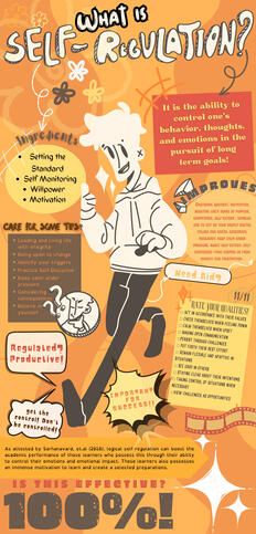 What is Self-Regulation? (Pubmat) What is Self-Regulation? (Pubmat)